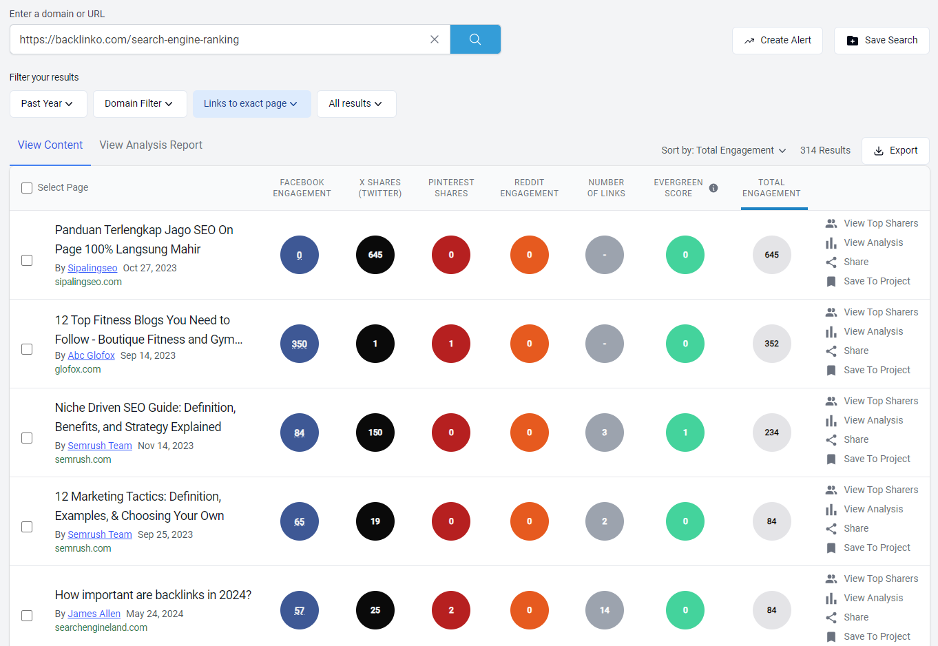 Backlinks View Buzzsumo